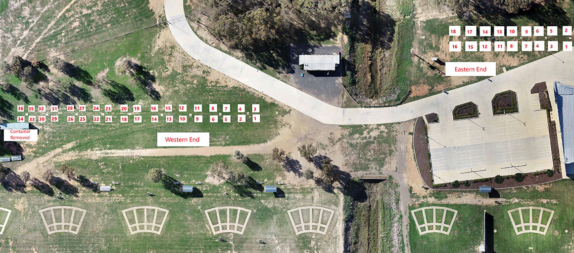 acta camp sites
